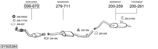 Egzoz sistemi SYS05384 uygun fiyat ile hemen sipariş verin!