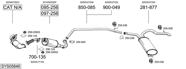 Egzoz sistemi SYS05846 uygun fiyat ile hemen sipariş verin!