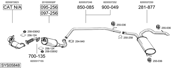 Egzoz sistemi SYS05848 uygun fiyat ile hemen sipariş verin!