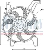 Fan, motor soğutması 85034 uygun fiyat ile hemen sipariş verin!