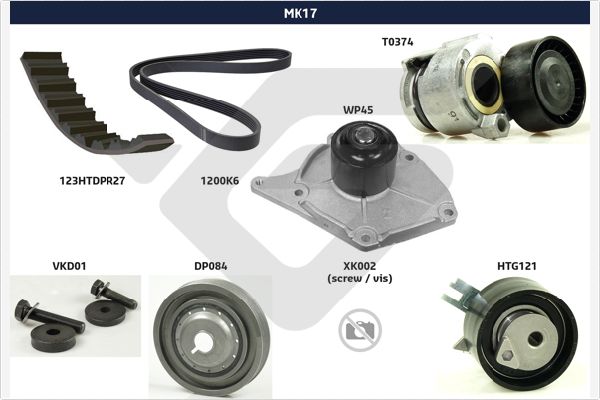 Kayış seti, kanallı v kayışı MK17 uygun fiyat ile hemen sipariş verin!