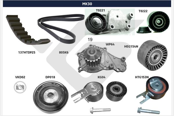 Kayış seti, kanallı v kayışı MK30 uygun fiyat ile hemen sipariş verin!