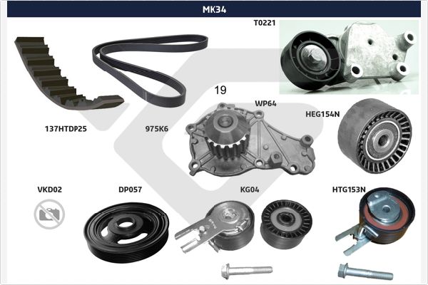 Kayış seti, kanallı v kayışı MK34 uygun fiyat ile hemen sipariş verin!