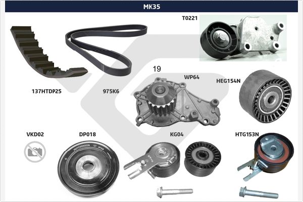 Kayış seti, kanallı v kayışı MK35 uygun fiyat ile hemen sipariş verin!