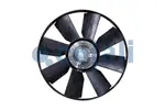 Fan, motor soğutması 7055108 uygun fiyat ile hemen sipariş verin!