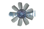 Fan, motor soğutması 7081157 uygun fiyat ile hemen sipariş verin!